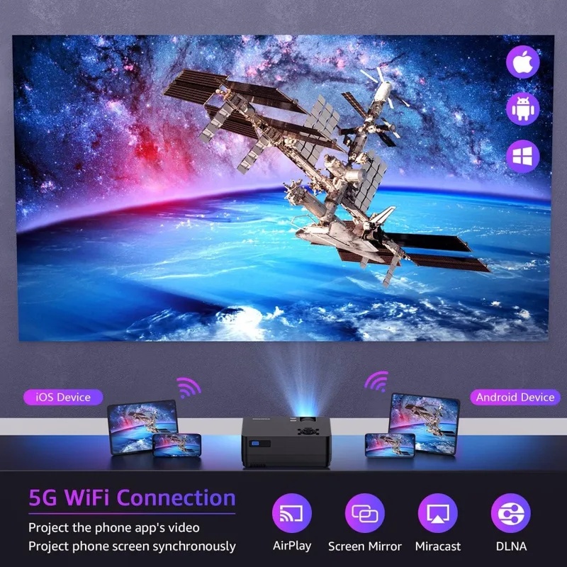 5G WiFi Bluetooth Native 1080P - Home Cinema Tv recensie en prijs