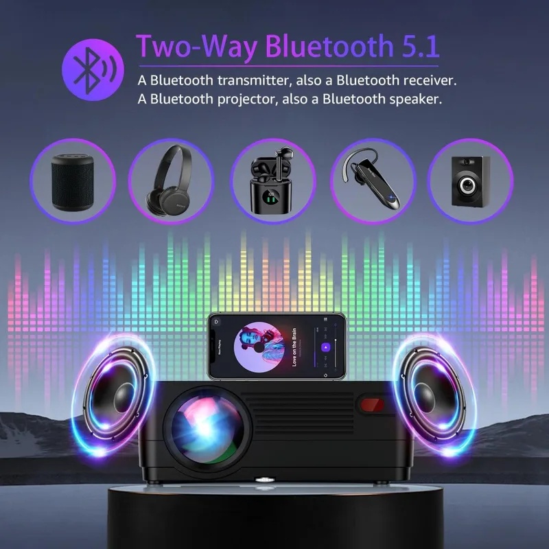 5G WiFi Bluetooth Native 1080P - Home Cinema Tv recensie en prijs