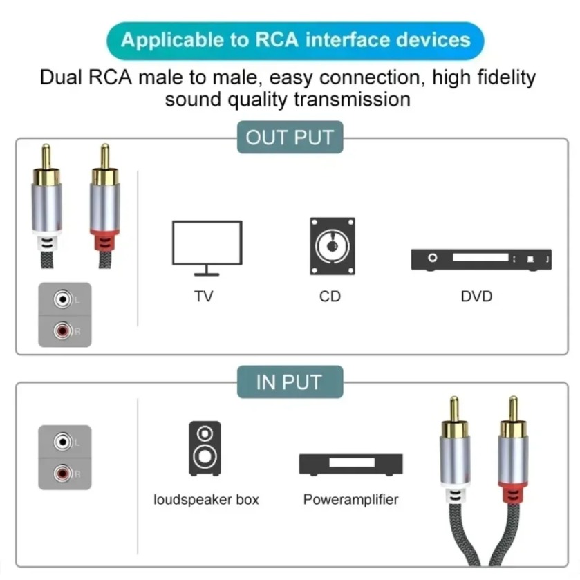 2 RCA naar 2 RCA stereokabels  - Home Cinema Tv recensie en prijs