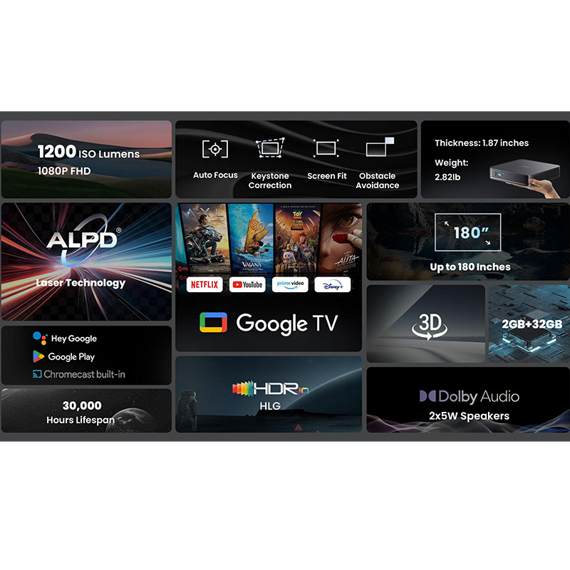 Dangbei Atom Laser Projector E - Home Cinema Tv recensie en prijs