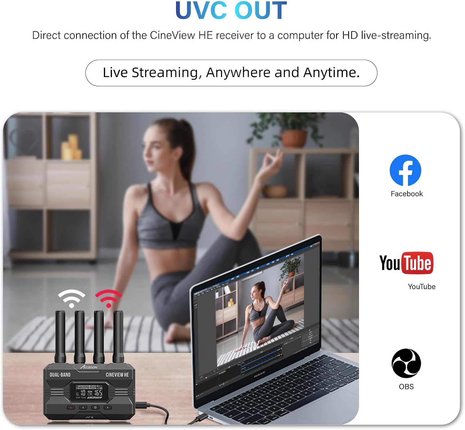 Hdmi Accsoon Cineview Hij Draa - Home Cinema Wireless recensie en prijs