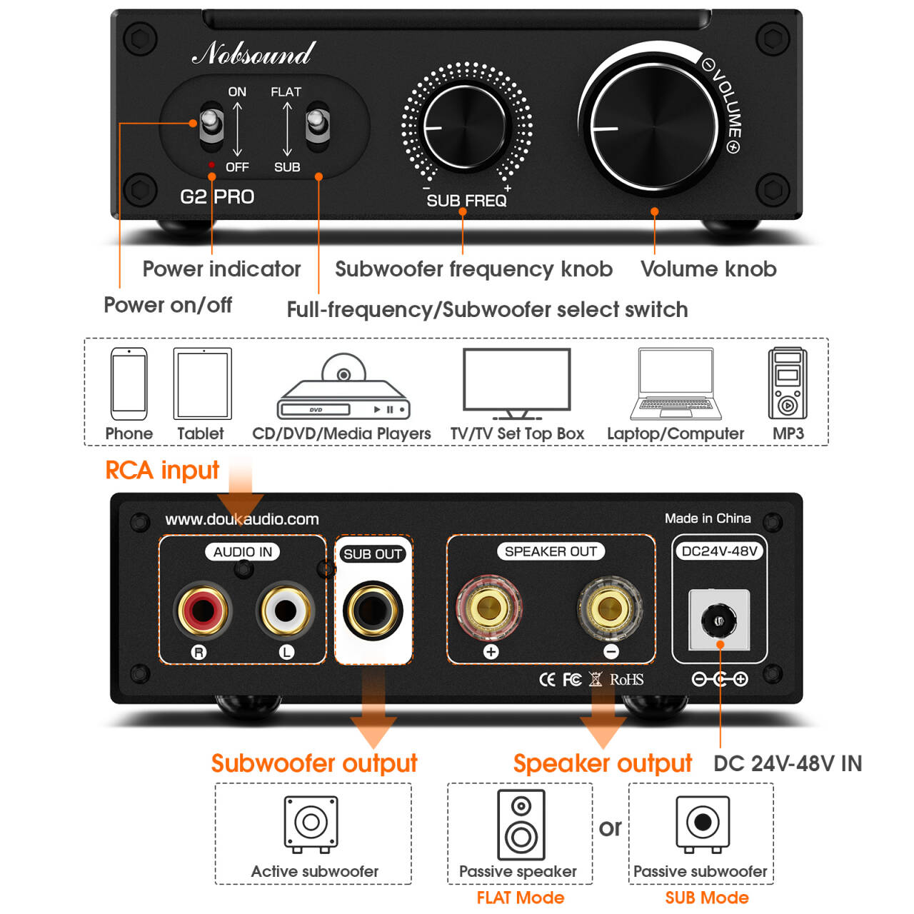Douk Audio G2 PRO Hi-Fi 300W S - Audio Home Cinema recensie en prijs